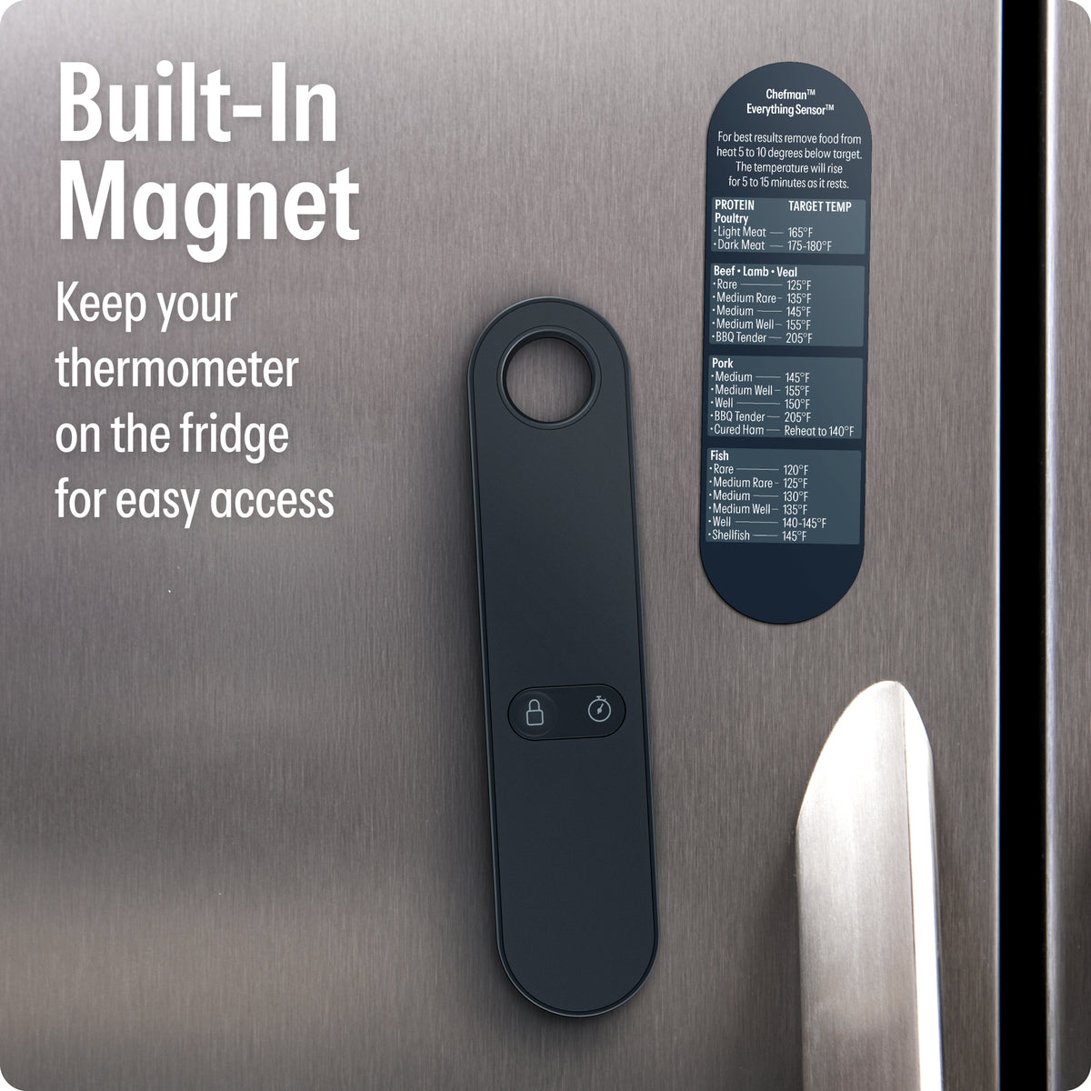 Instant Read Digital Meat Thermometer