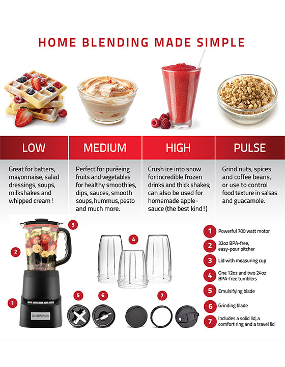 Countertop + Travel Dynamic Blending System