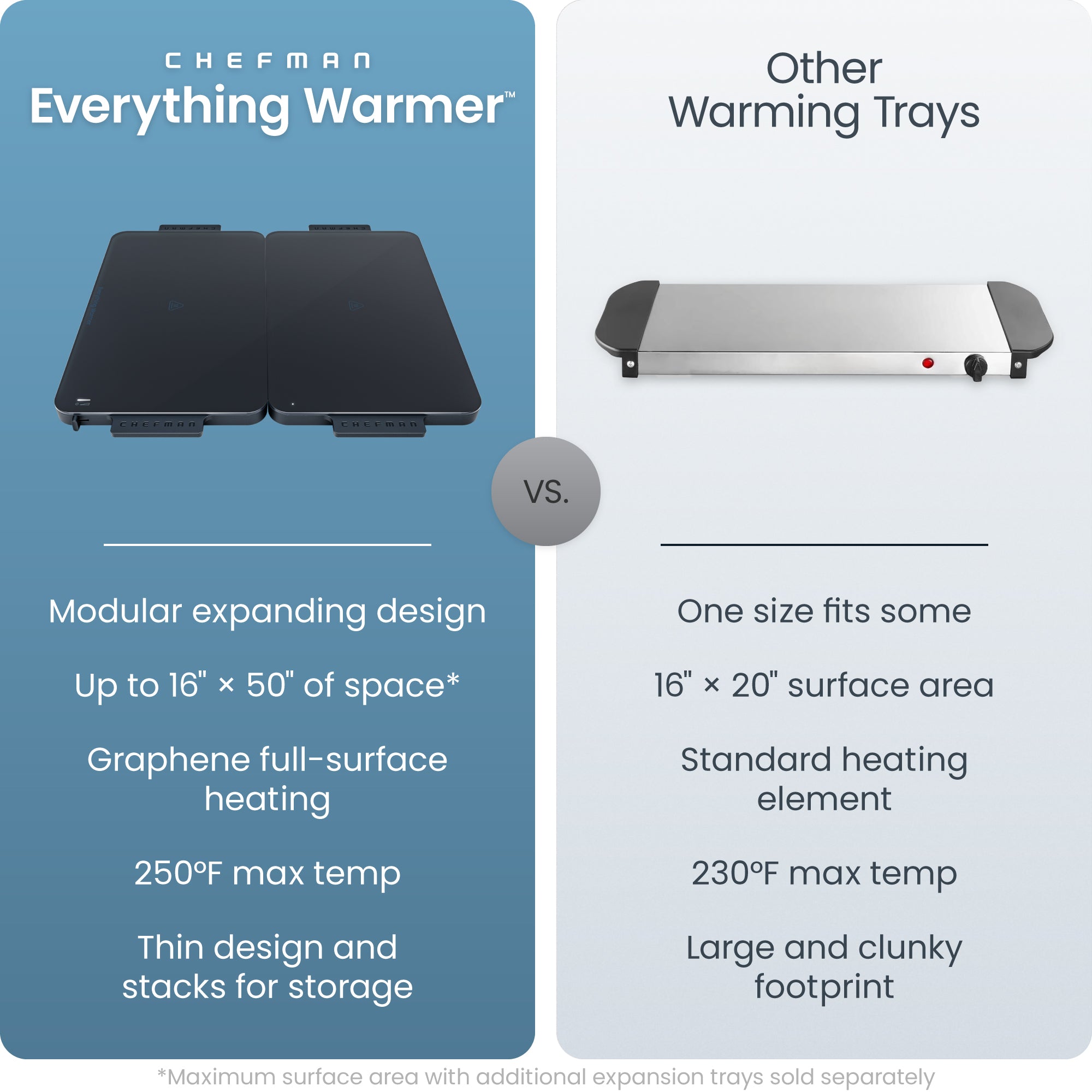 Everything Warmer Modular Expanding Warming Tray - Two 10” x 16” Trays