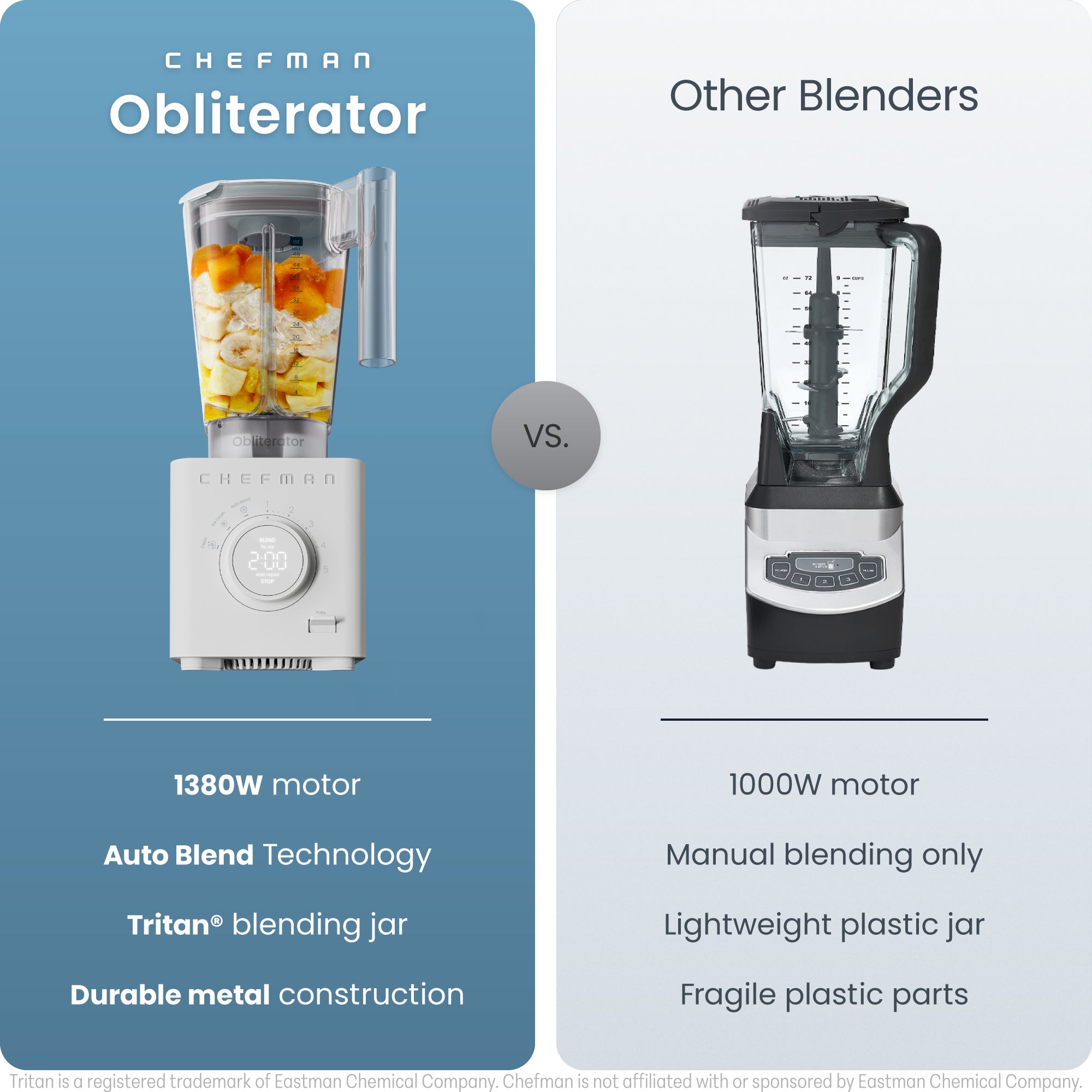 Chefman® Obliterator® 48oz Power Blender - Concrete