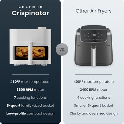 Crispinator 8 Qt. Air Fryer w/ 7 Functions