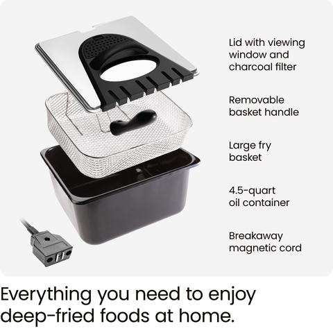 Chefman deep fryer tools and materials