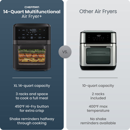 14-Quart Multifunctional Air Fryer+