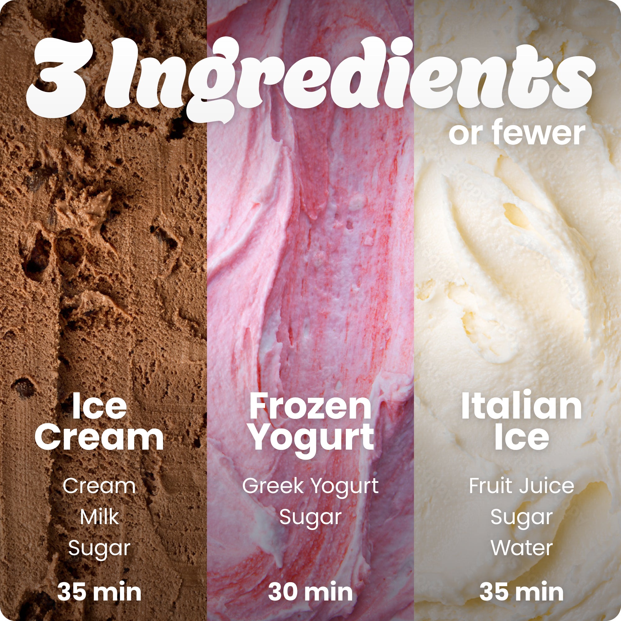 Iceman Trio Ice Cream Maker - White
